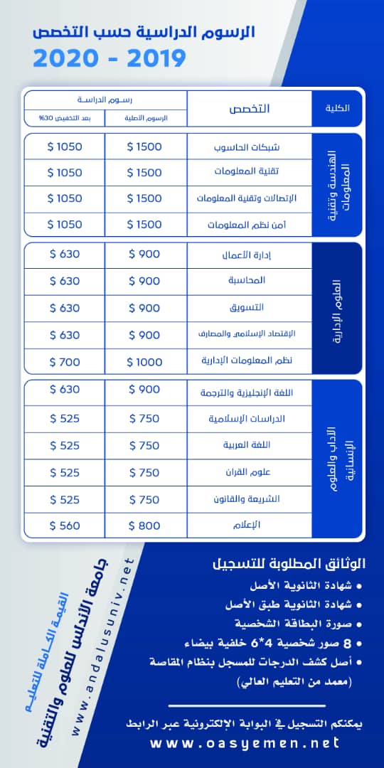 http://www.andalusuniv.net/AUSTNEW/LMS/../../userimages/pages/9662ykb17mm83chw64h1price-2012.jpg